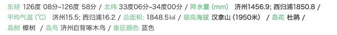 济州岛 资讯