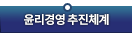 윤리경영 추진체계