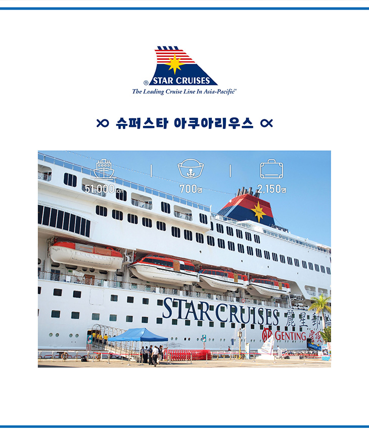 2019 제주도민 크루즈체험단 모집안내